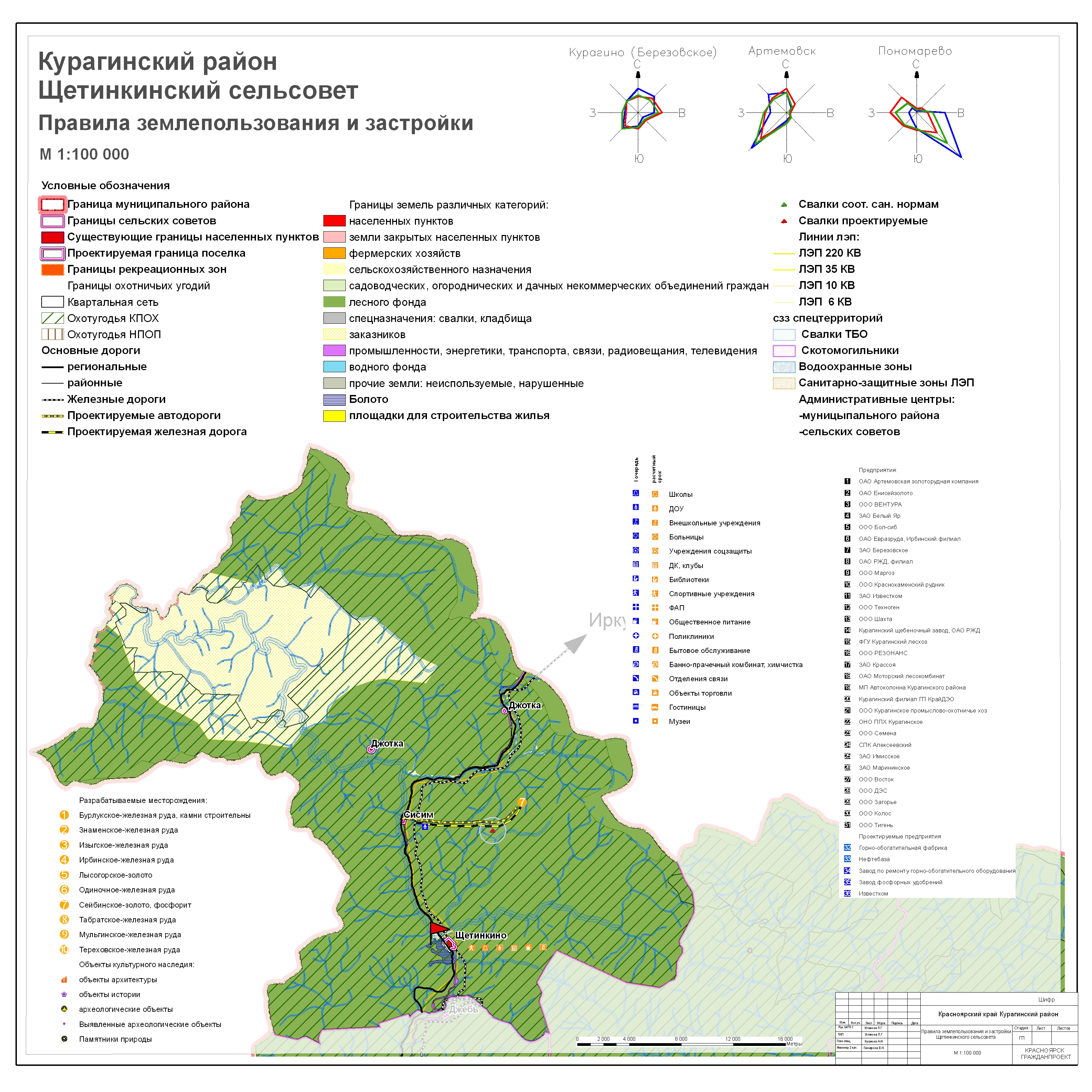 Кадастровая карта курагинского района красноярского края