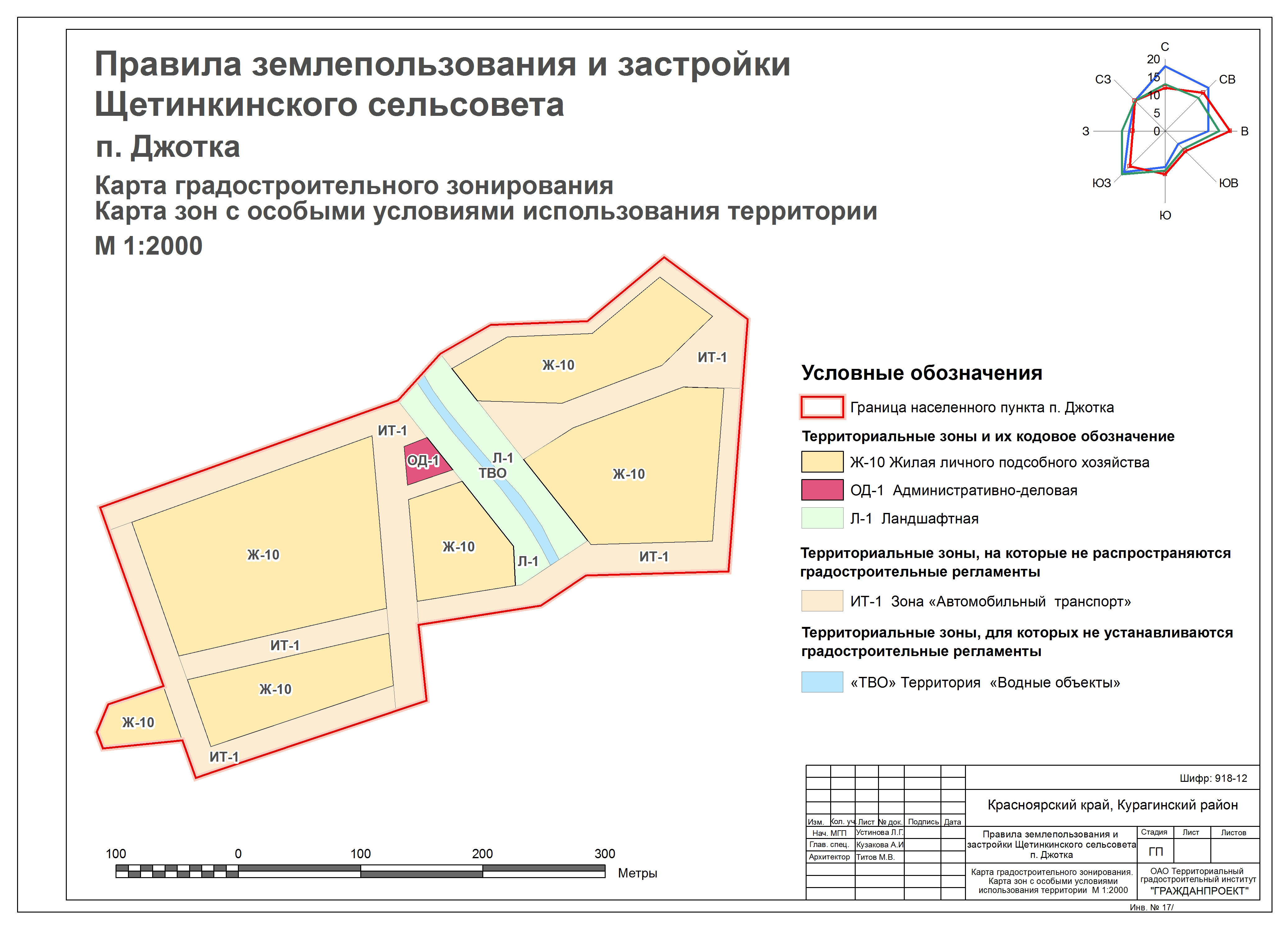 Образование землепользования крестьянского фермерского хозяйства курсовой проект